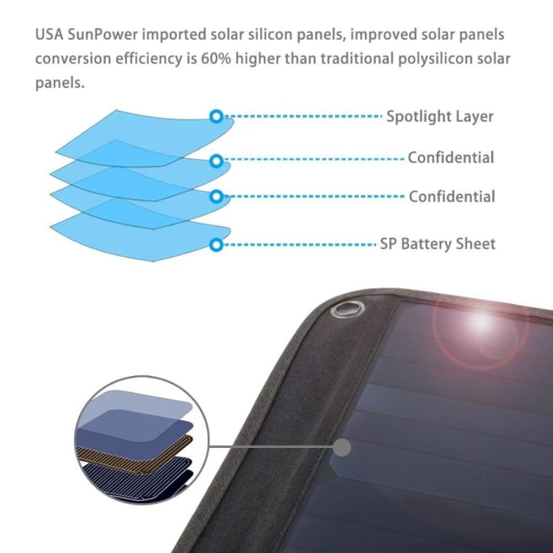 2 Panels Waterproof Foldable Solar Power Charger
