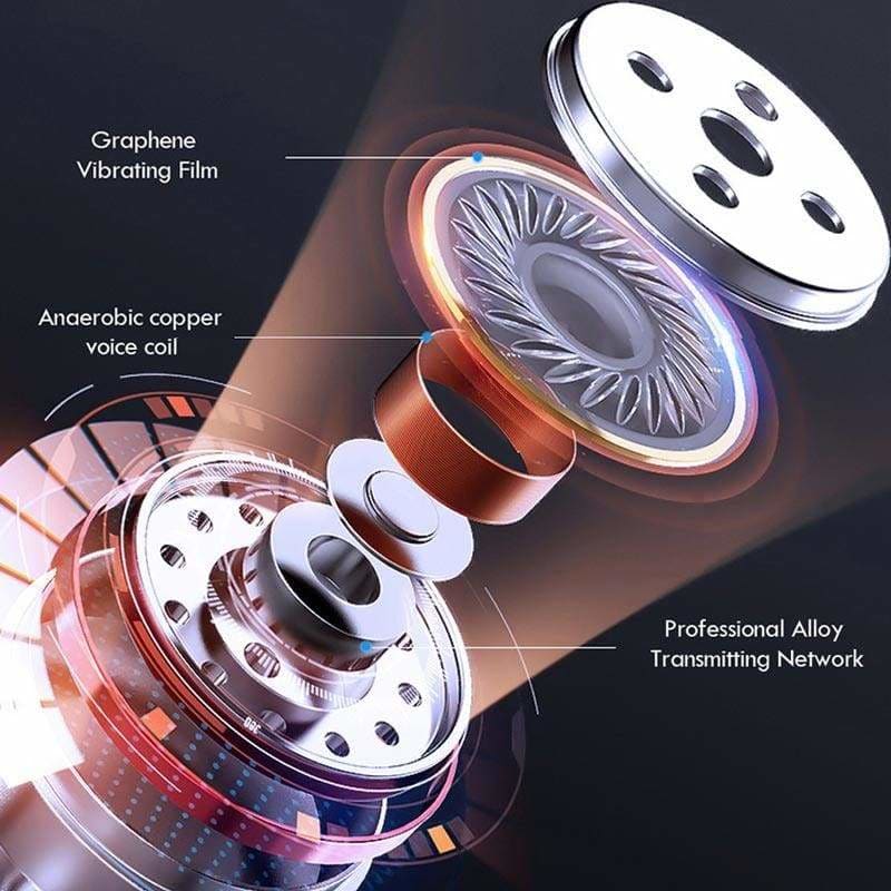 Language Translating Earbuds - Language Translating Earbuds
