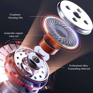 Language Translating Earbuds - Language Translating Earbuds