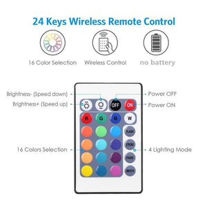 Universal Flexible USB LED Strip